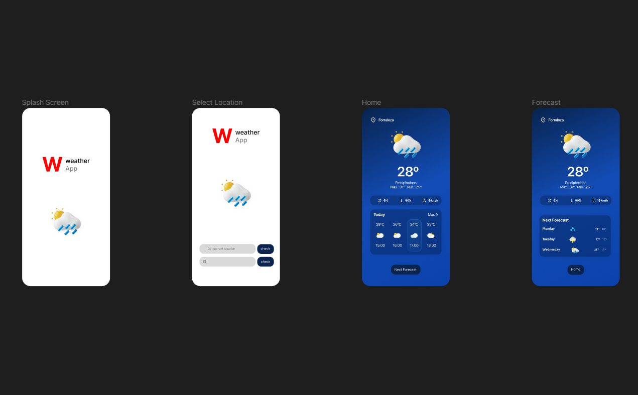 Mobile Banking App